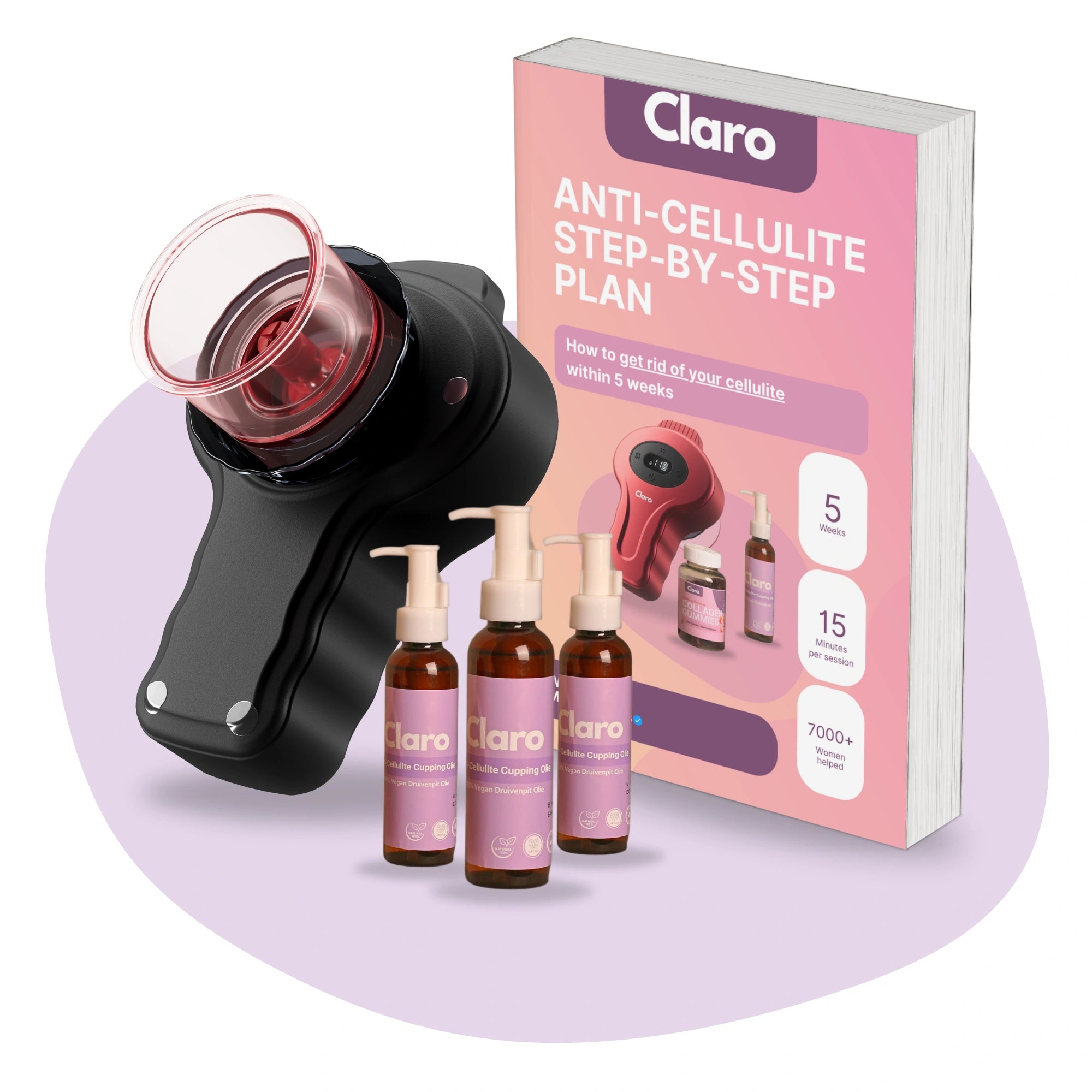 Anti-Cellulite Bundle